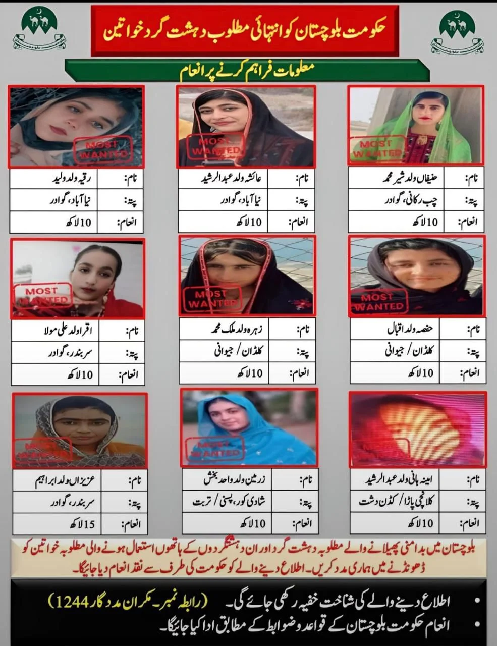 بلوچستان حکومت کا 9 انتہائی مطلوب دہشتگرد خواتین کے سروں کی قیمت مقرر کرنے کا اعلان