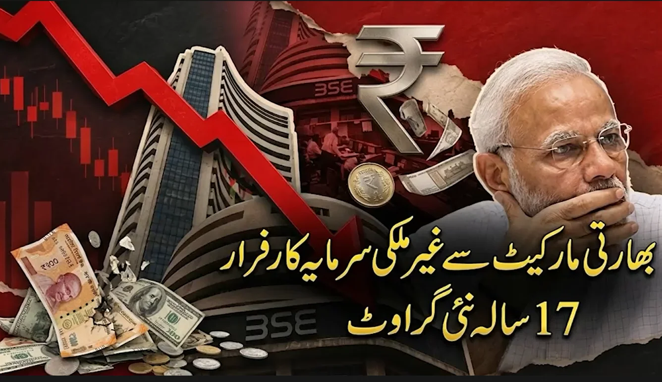 بھارتی اسٹاک مارکیٹ میں غیر ملکی سرمایہ کاری 17 سال کی کم ترین سطح پر