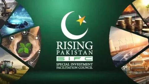 معاشی انقلاب: خصوصی اقتصادی اور ٹیکنالوجی زونز کے فروغ میں ایس آئی ایف سی (SIFC) کا کلیدی کردار