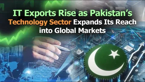 Pakistan’s IT Industry Shows Remarkable Growth: Exports Record 19.7% Increase